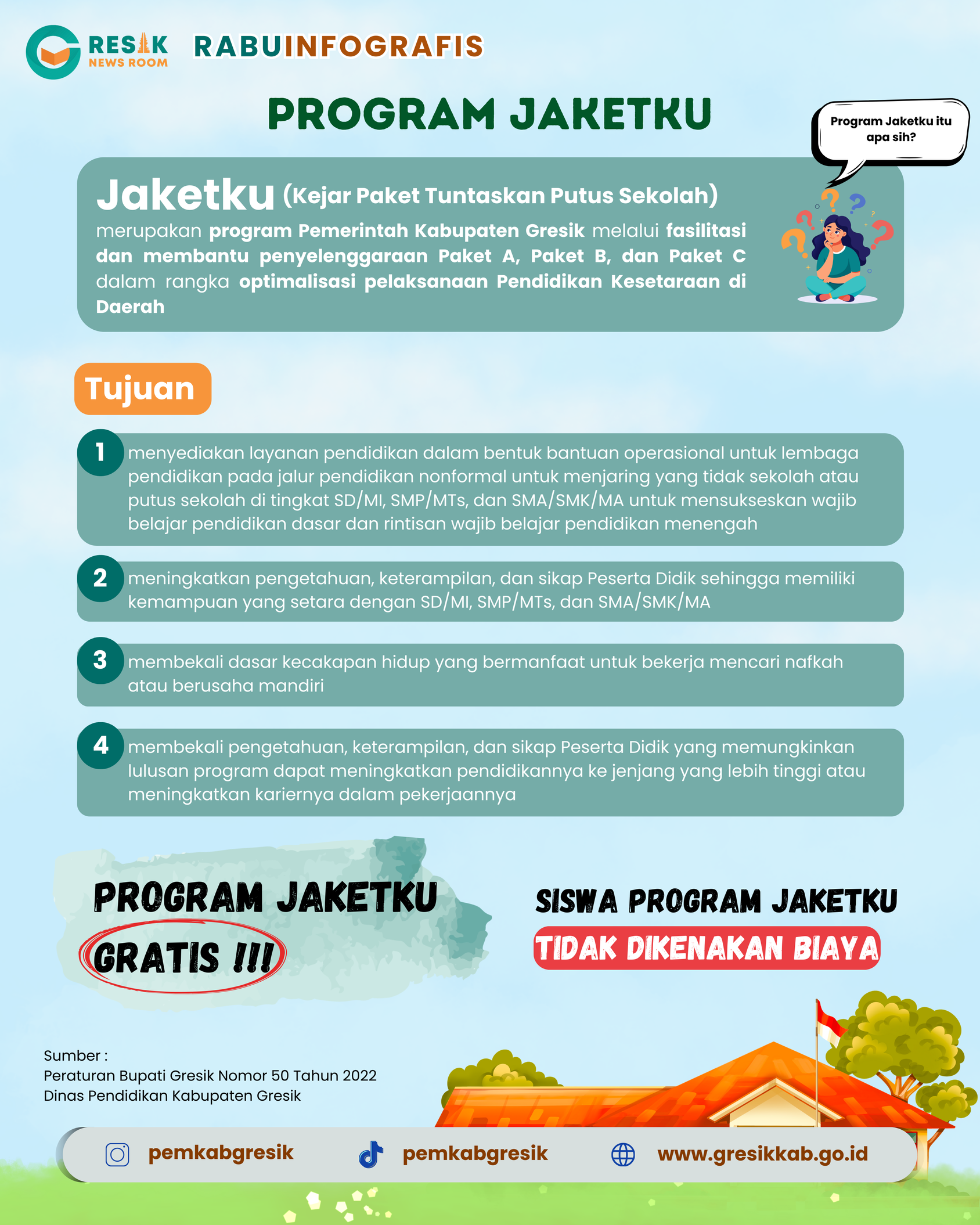 Infografis