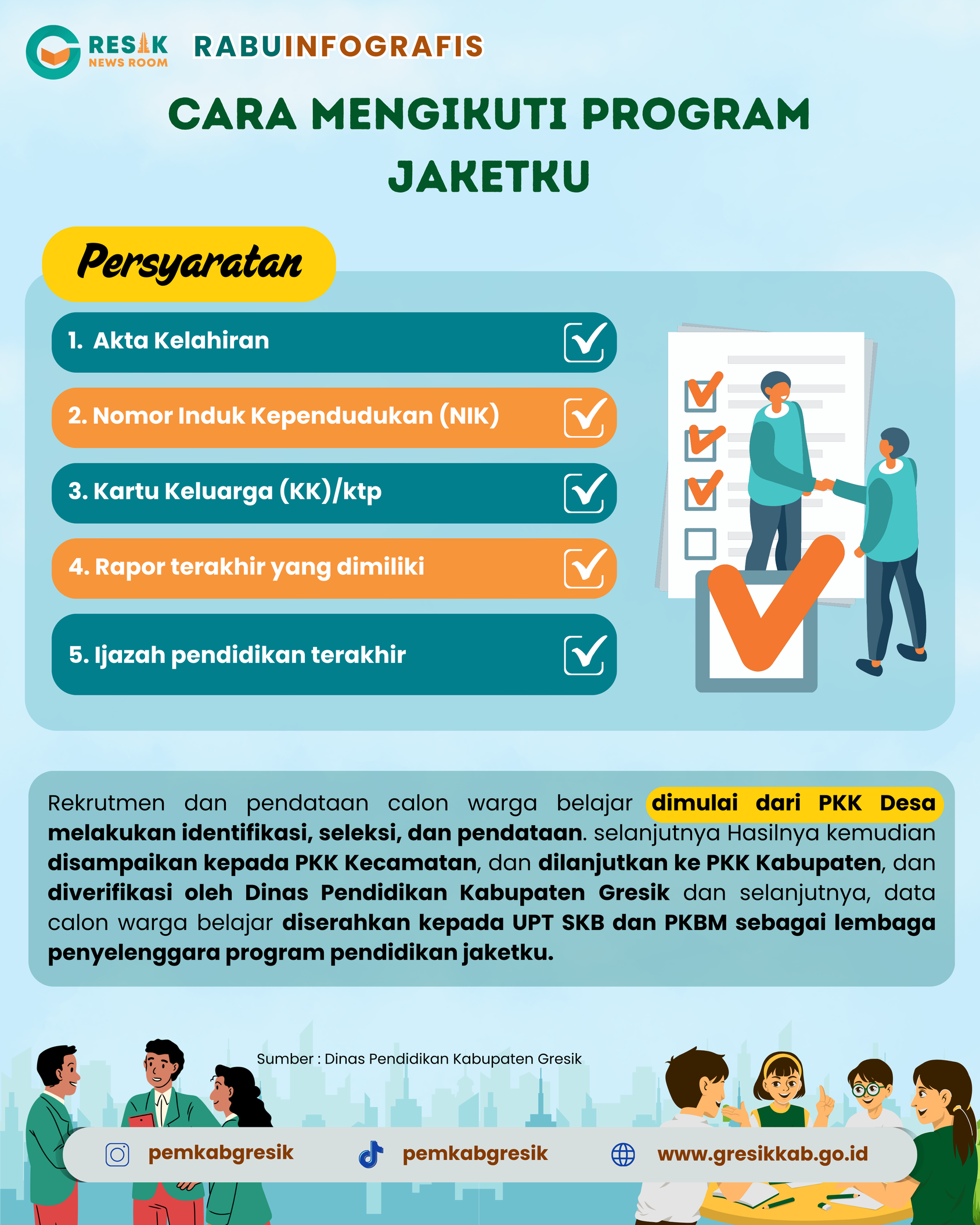 Infografis