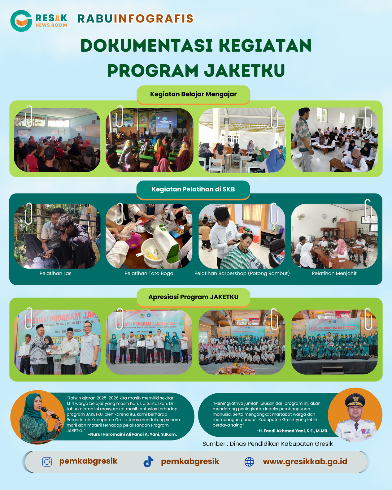 Infografis