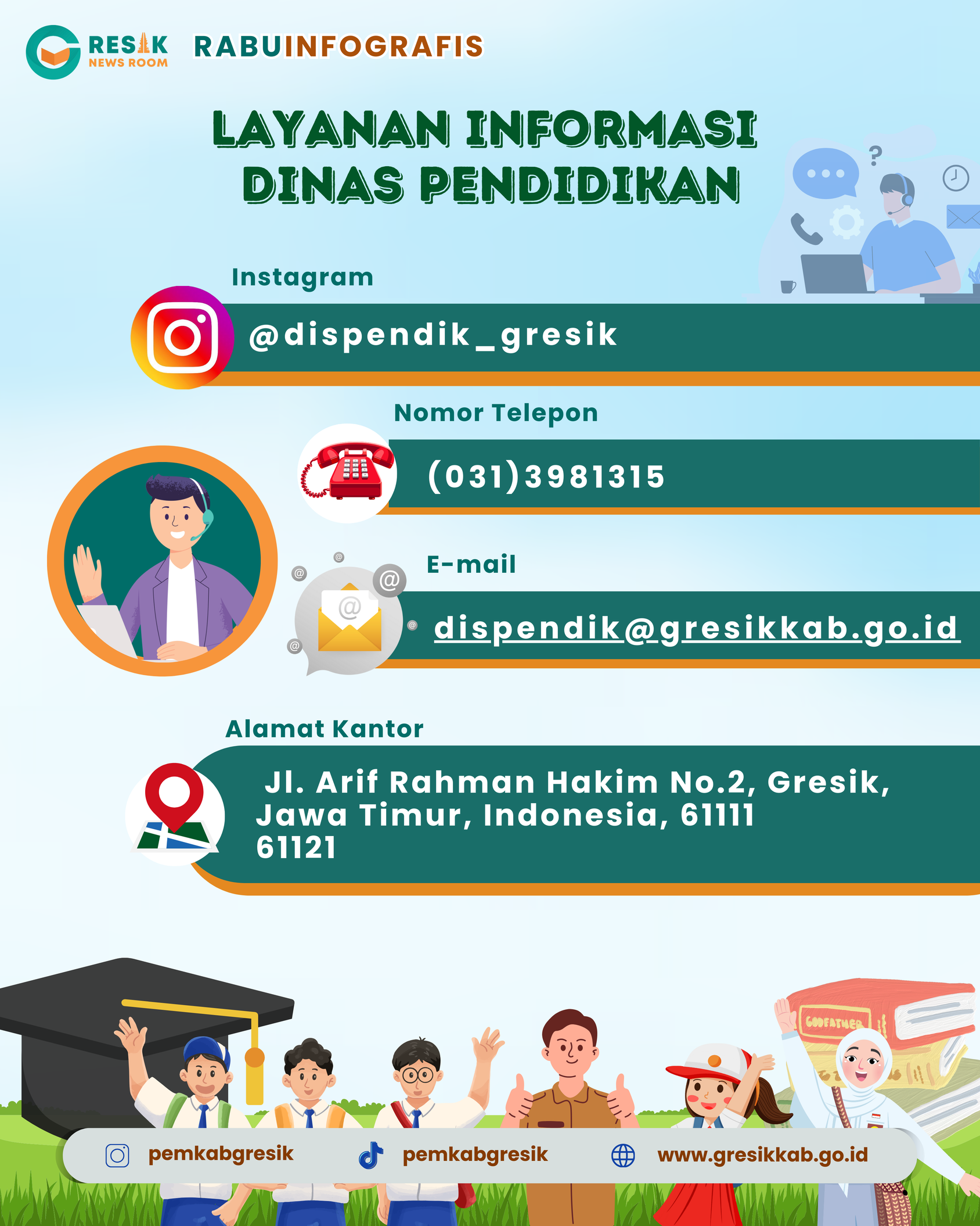 Infografis